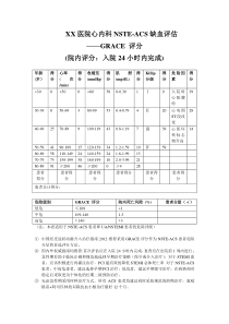 GRACE评分表-实用