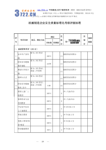 机械制造企业安全质量标准化考核评级标准(pdf 89)