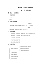 保险代理人基础知识讲义第一章