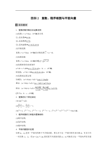 2023年高考数学二轮复习(全国版理) 第2部分 考前回扣 回扣2　复数、程序框图与平面向量