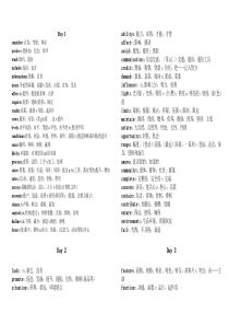 (保密)2014年星火英语2000高频词汇