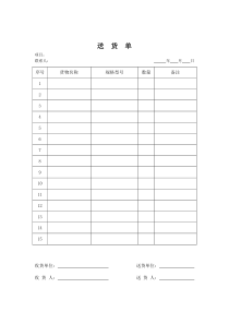 标准送货单(已调整好-可直接打印填写)