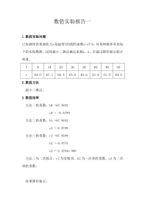 最小二乘法matlab