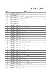 全国炼油厂一览表2017