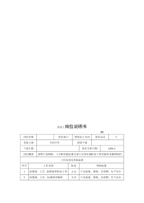 电力集团某大型电气配件企业机加工岗位说明书