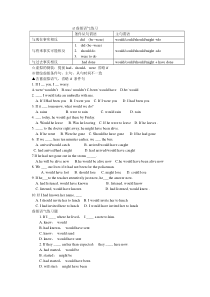 if虚拟语气练习题