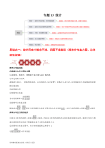 专题13 统计（5大易错点分析+解题模板+举一反三+易错题通关）-备战2024年高考数学考试易错题（