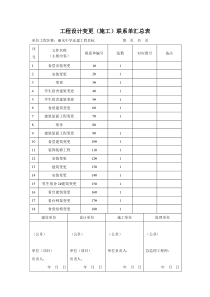 工程设计变更(施工)联系单汇总表