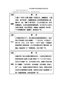 古代诗歌中常见的意象分类及作用