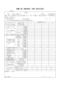 隐蔽工程(基础浇前、支模)签证记录表