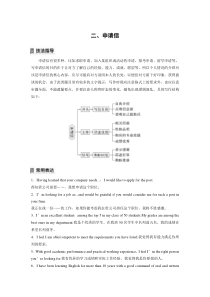 2024年高考英语一轮复习（新人教版） 第3部分 写作速成 第1章 应用文写作　二、申请信
