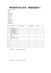 接待咨询记录表