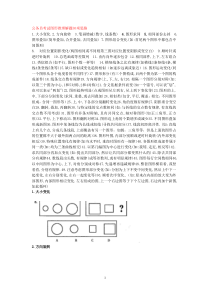 公务员图形推理50项技巧