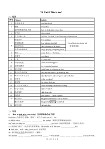 新牛津版7A-Unit1知识点与练习题