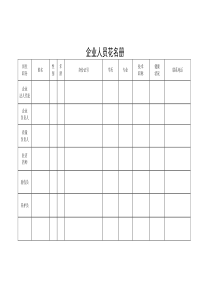企业人员花名册