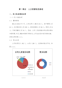 员工晋升通道 (24)