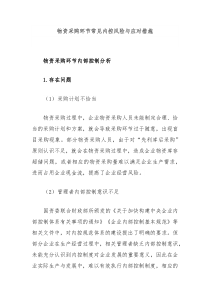 物资采购环节常见内控风险与应对措施