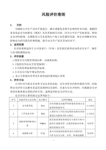 风险评价准则-通用版