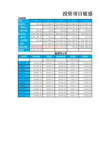投资项目敏感性分析