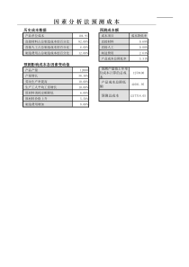 因素分析法预测成本