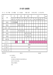 订单（款号）成本核算表