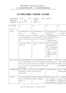 电气专职行为规范（非班员类）评分标准