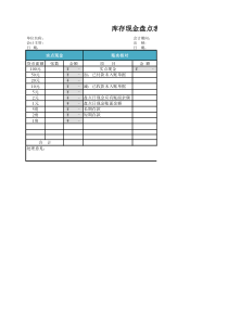 04-【现金管理】-08-库存现金盘点表