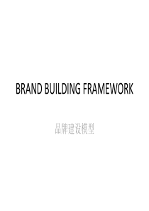 BBF品牌建设模型