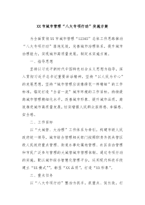 XX市城市管理八大专项行动实施方案