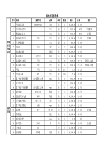 弱电方案报价单