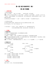 苏教版七年级上数学知识点总结