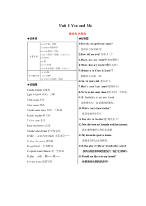 24秋七上  单元短语句型和语法整合