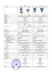 3051-2051区别