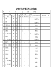 七年级数学双向细目表