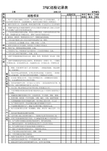 IPQC巡检记录表