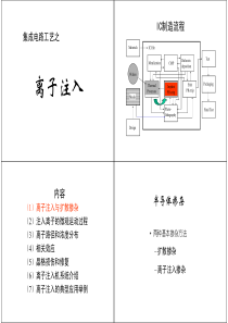04工艺-注入