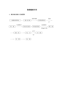制药企业工艺流程图（DOC145页）