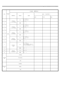 46A变压器电抗器制程工艺控制