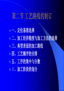 ch4-2工艺路线