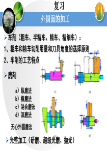 机械加工工艺基础第十讲内孔面的加工