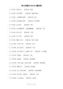 男士西服的118步工艺流程2030469090