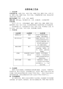 全国各地工艺品