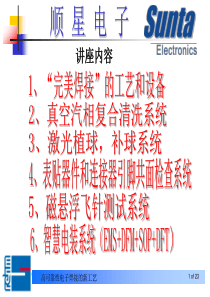 完美焊接工艺真空气相焊