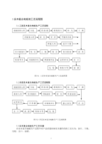 实木复合地板加工工艺