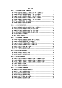 erp设计篇图表(参考)