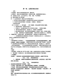 材料成型工艺基础重点总结[1]