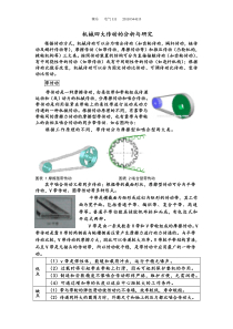机械四大传动的分析与研究