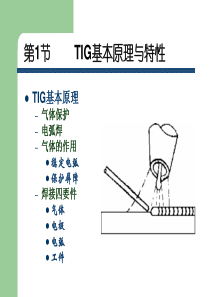 氩弧焊工艺