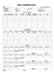 熔炼工艺参数监控记录表-B1