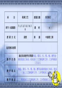 装配钳工(4)-机制工艺